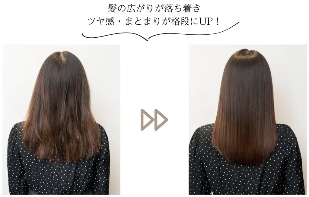 髪の広がりが落ち着き
ツヤ感・まとまりが格段にUP!